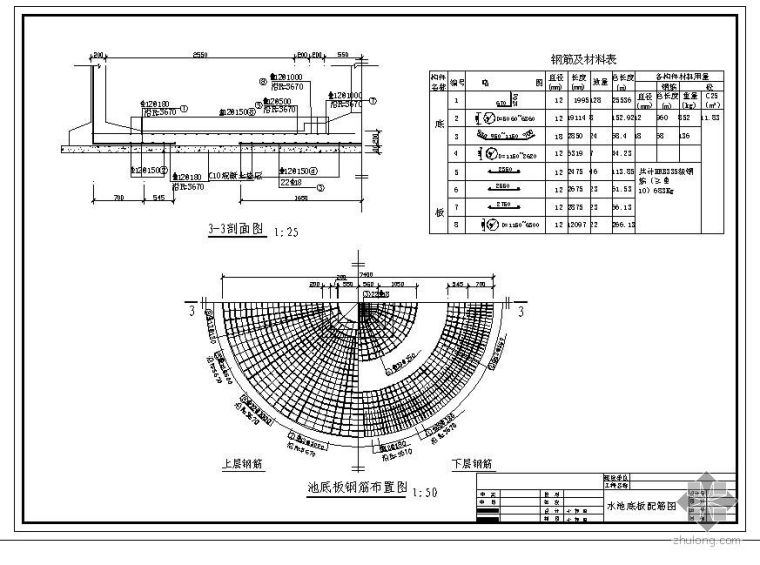 饮水池施工图资料下载-20吨消防人饮水池全套施工图纸