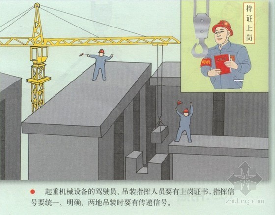 塔吊基础技术规程资料下载-[广西]校园工程QTZ63塔吊安拆方案（附图表）