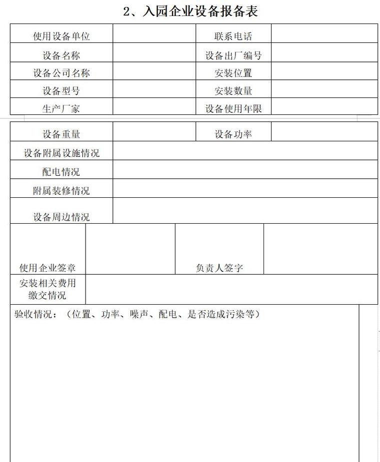 产业园区全套物业管理制度汇编（133页）-入园企业设备报备表