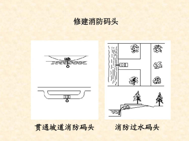 室外给水图片资料下载-建筑消防给水基础设施