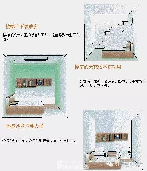 住宅风水图解大全：45张图告诉你全部！！-20160125_103524_004