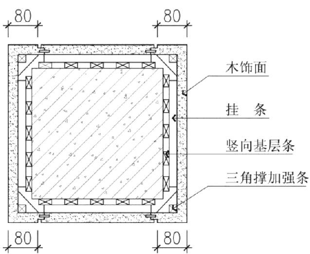 4种常见的“包柱”方式及构造做法，全了！_22