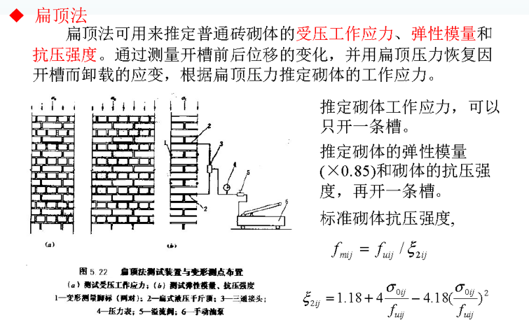 建筑结构检测鉴定与加固-工程结构检测技术-扁顶法