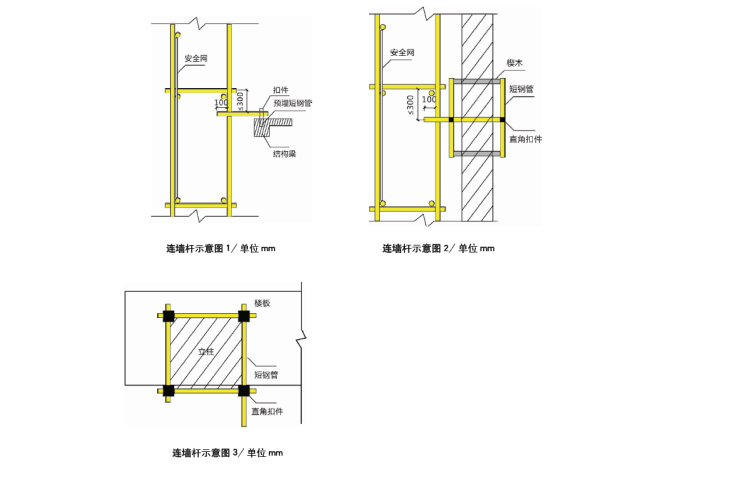 土建工程悬挑式脚手架专项施工方案（共104页，包含相关CAD图）-连墙件构造示意图