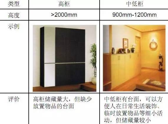 关于玄关设计，这里有所有你需要知道的_15