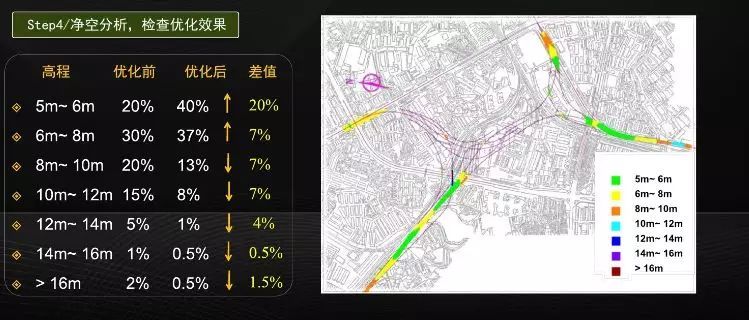 BIM在桥梁工程施工中的13个应用_16