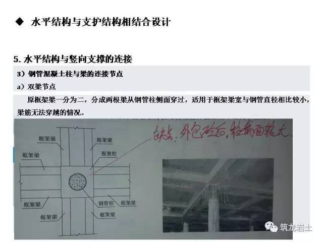 逆作法设计讲解，不做设计也应该略懂_29