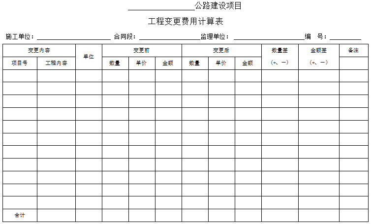 公路工程项目代建制管理办法（218页，编制详细）-工程变更费用计算表.jpg