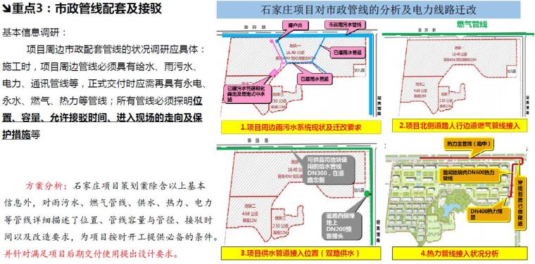 建筑项目工程管理策划实践与案例分析讲义（79页）-重点三