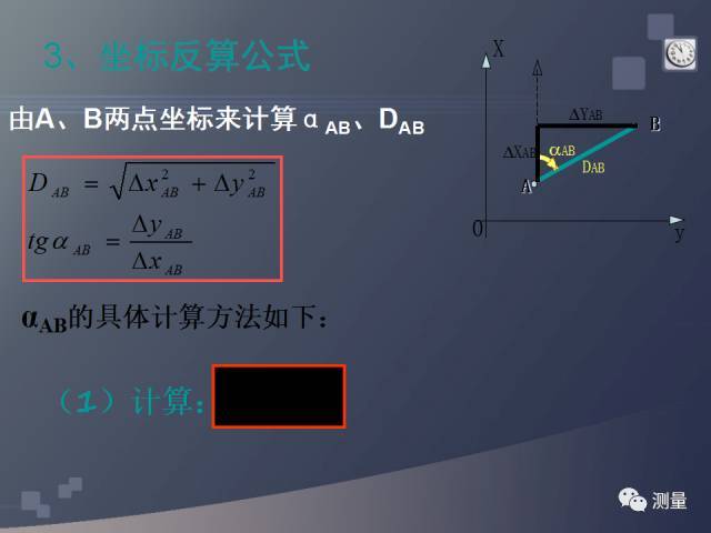 水准仪、经纬仪、全站仪、GPS测量使用，一次搞定！_30