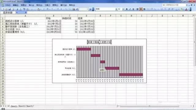 用EXCEL生成施工进度计划横道图_42