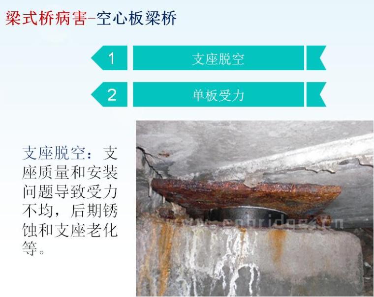 公路桥梁维修加固技术交流总结PPT（127页）-梁式桥病害-空心板梁桥