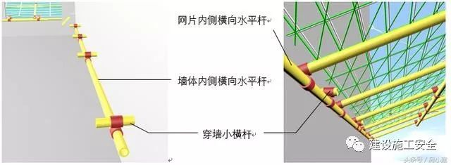 图文解说建筑工程水平挑网的设计节点，太有用了！_7