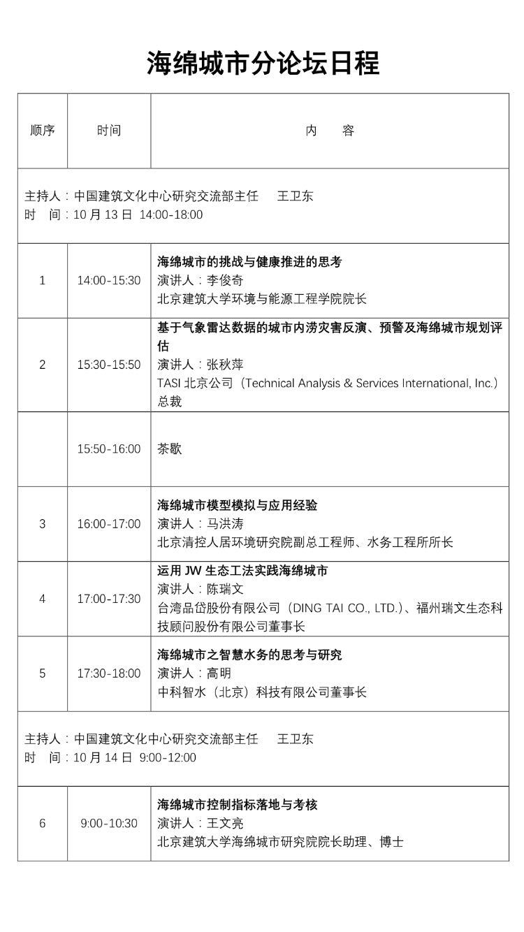 [直播]2016中国城市建设科学发展论坛_1