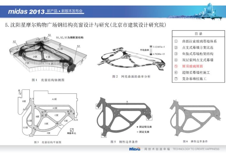 Midas Gen在幕墙设计和施工上的应用（71页PPT）_21