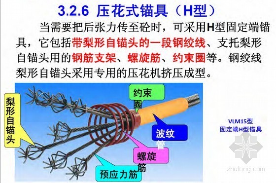 碗扣式脚手架作业流程资料下载-2016年《市政公用工程与管理实务》基础知识图文讲解871页