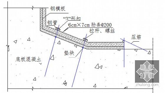 底板倒角模板示意图