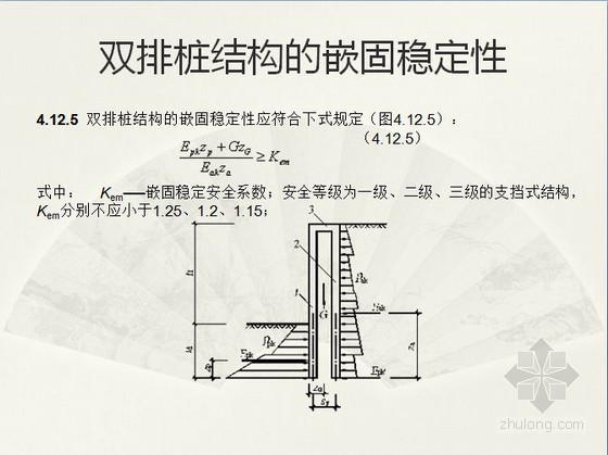 建筑基坑支护技术规程 JGJ120-2012讲解-双排桩结构的嵌固稳定性 