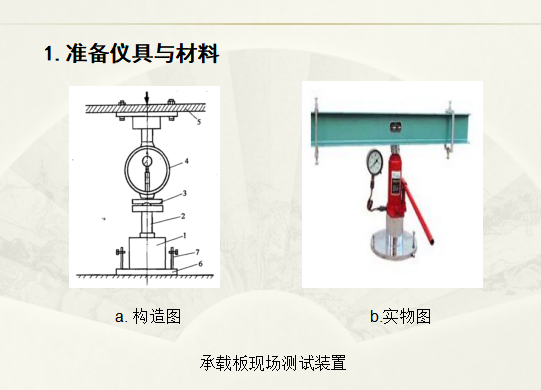 土基回弹模量下载资料下载-公路工程测试技术之五路基路面回弹模量检测