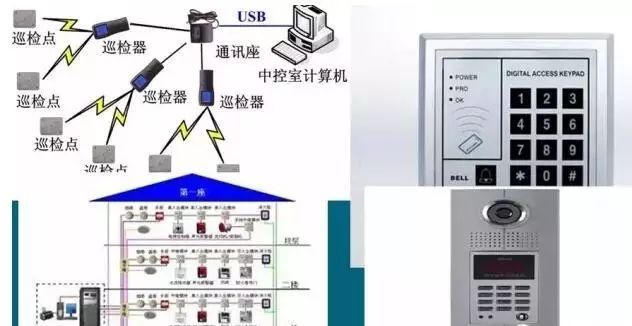 以34层住宅楼为例，说说工程施工的全过程_60