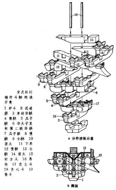 中国古建筑的精髓所在_34