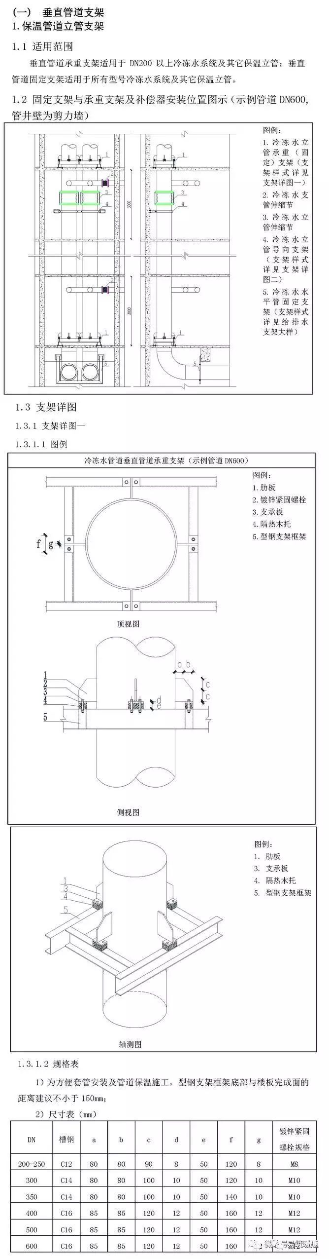 管道支架施工工艺标注-1.jpg