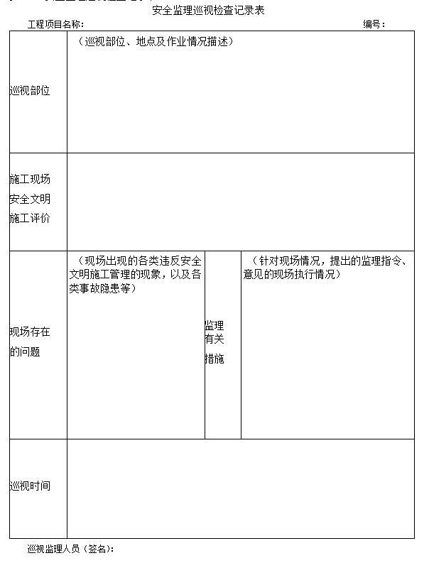 [山东]水利水电工程安全监理控制计划及措施-安全监理巡视检查记录表