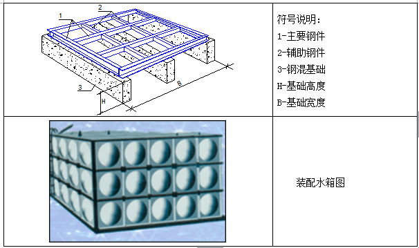 深圳市太平金融大厦总承包工程施工组织设计（共304页！）-6.png