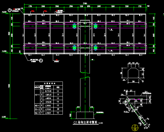 建筑图牌资料下载-三面广告牌结构图