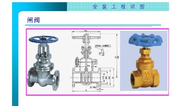 安装工程造价预算知识基础知识133页（管道、给排水、消防）-闸阀