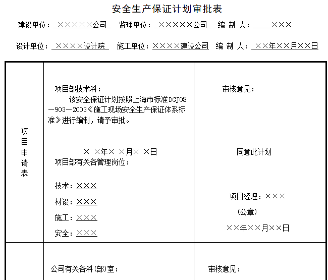 施工现场安全生产保证计划（模板）-安全生产保证计划审批表