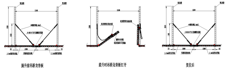 爬架安全施工方案资料下载-广州猎德C区超高层办公楼爬架施工方案