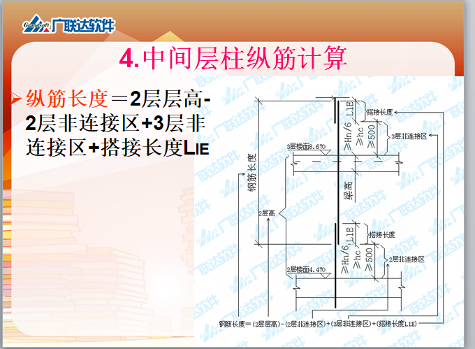 广联达钢筋工程量的计算讲义(185页全)-中间层柱纵筋计算