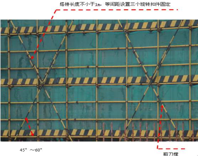 高层住宅外墙施工组织设计资料下载-[北京]高层住宅楼及配套用房施工组织设计（技术标，近400页）