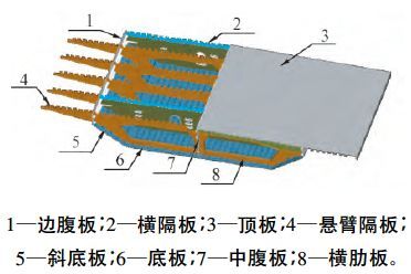 港珠澳大桥主体工程桥梁工程钢箱梁大节段制作技术研究_2