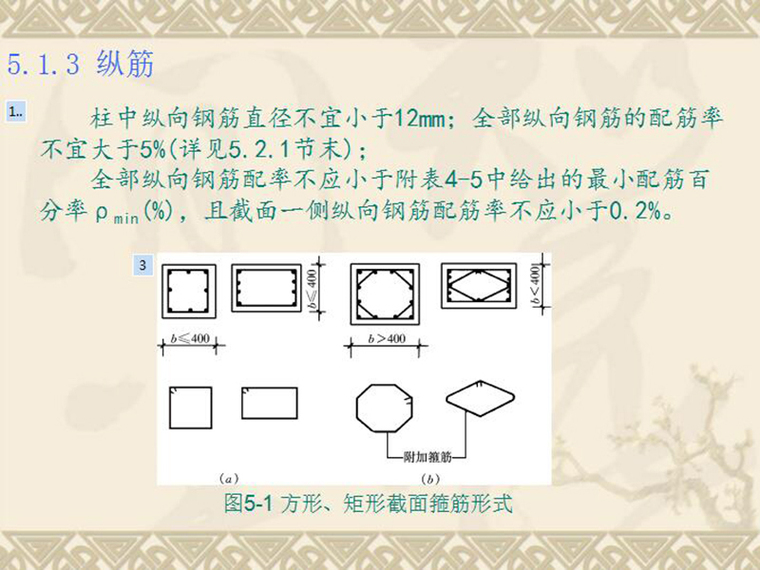 结构和构件的区别资料下载-受压构件的截面承载力