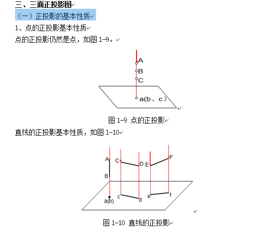 中铁集团培训资料-工程识图与工程量计算(176页)-三面正投影图