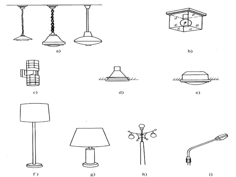 电气工程造价课件（PPT，共133页）-常用灯具