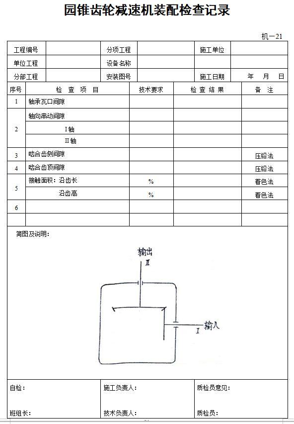 机械安装工程监理质量检查记录表格-园锥齿轮减速机装配检查记录