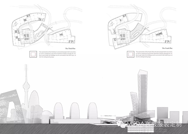 建筑行业仍不景气，搞什么副业挣外块呢？_9