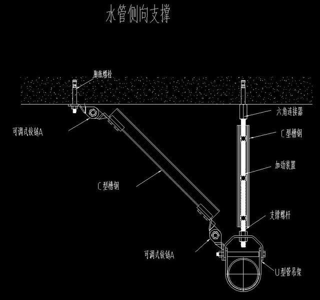 喷水石雕示意图资料下载-建筑给排水、消防抗震支架示意图