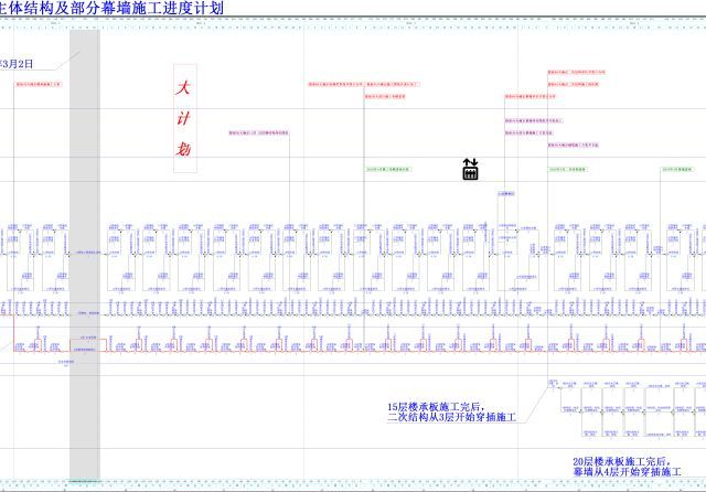 这种工程进度管理方式非常棒，项目管理者能把控进度主动权_12