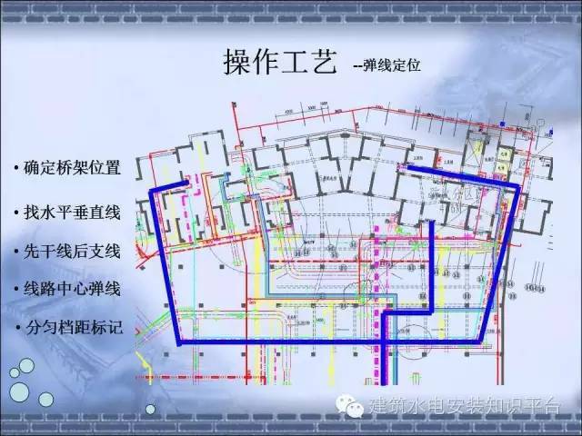 桥架安装技术交底（图文解说）_7