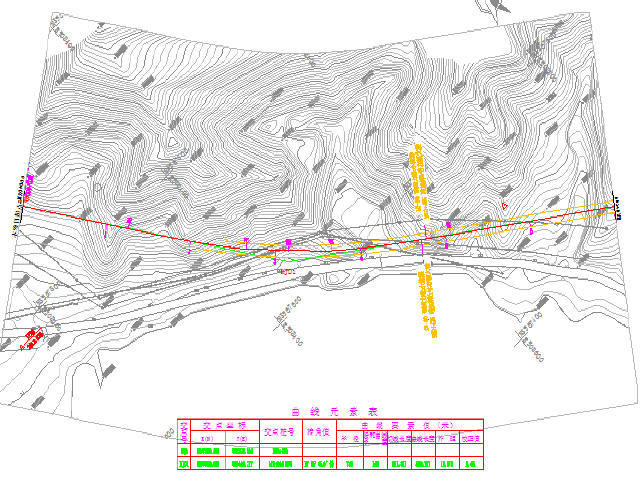 路网规划设计图资料下载-[知名大院]35公里双向四车道高速公路工程初步设计报告187页（附多份初勘、大量方案设计图）