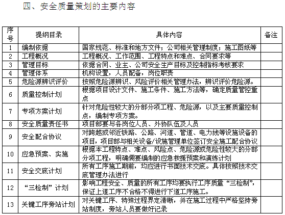 工程项目安全质量基础管理标准化实施细则（277页）-安全质量策划的主要内容