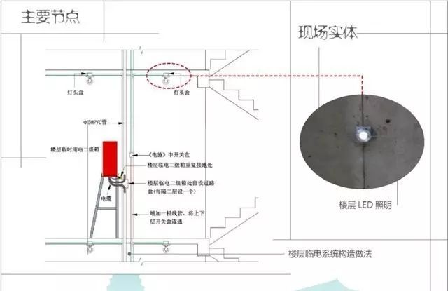 干货！这些高效施工工法值得一看！ 比你们的做法如何？_45