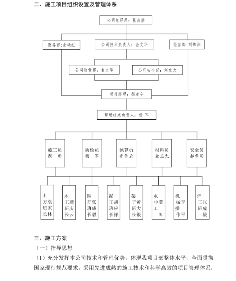 工程项目管理实施规划-恩施农名培训大楼-实施规划4