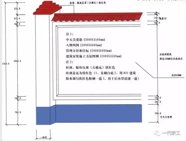 安全文明施工，就服这家民营建企！_4