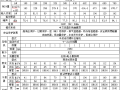 LH系列螺杆式水冷冷水机组(r22)