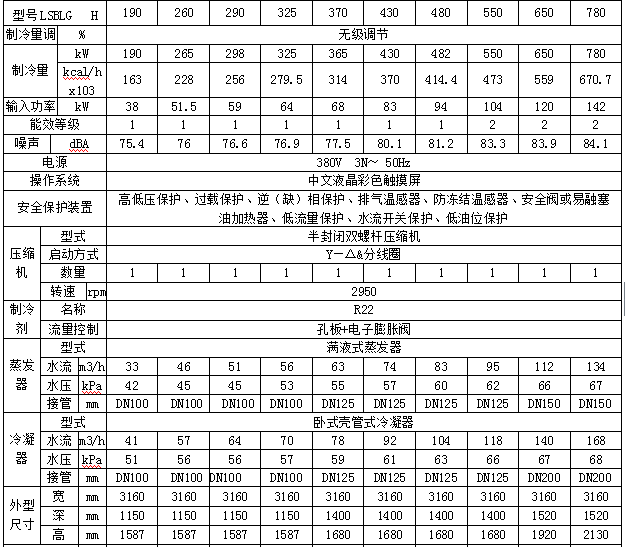 水冷柜机空调资料资料下载-LH系列螺杆式水冷冷水机组(r22)